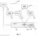 Fig. 02 - DEVICE AND SYSTEM FOR AUTOMOTIVE REFUELING