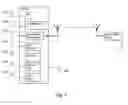 Fig. 06 - DEVICE AND SYSTEM FOR AUTOMOTIVE REFUELING