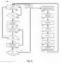 Fig. 07 - DEVICE AND SYSTEM FOR AUTOMOTIVE REFUELING
