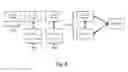 Fig. 09 - DEVICE AND SYSTEM FOR AUTOMOTIVE REFUELING