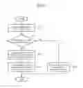 Fig. 03 - MOVING BODY STATE INFORMING APPARATUS, SERVER SYSTEM AND MOVING BODY STATE INFORMING METHOD