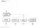 Fig. 02 - Power supply device for hybrid construction machinery, and method therefor
