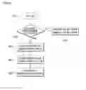 Fig. 09 - Power supply device for hybrid construction machinery, and method therefor