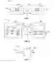 Fig. 02 - System and method for adaptive charging compliance control