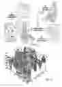 Fig. 02 - Adjustable seat assembly