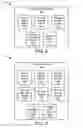 Fig. 03 - Automotive dynamic virtual network