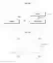 Fig. 14 - Apparatus for providing around view and vehicle including the same