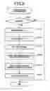 Fig. 03 - DETECTION APPARATUS