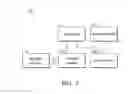 Fig. 04 - DECORATIVE LICENSE PLATE FRAME AND CUSTOMIZED METHOD THEREOF