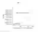 Fig. 05 - Fuel economy display device