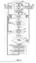 Fig. 04 - Time sensitive learning interface