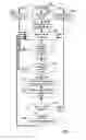 Fig. 05 - Time sensitive learning interface