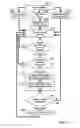 Fig. 05 - Event sensitive learning interface