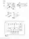 Fig. 02 - Cellular phone for remotely controlling a function of a security device of a motor vehicle