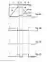 Fig. 03 - Method and device for operating a braking system