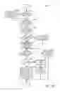 Fig. 16 - Methods and systems providing driveline braking