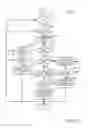 Fig. 28 - Methods and systems providing driveline braking