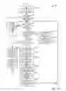 Fig. 30 - Methods and systems providing driveline braking