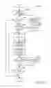 Fig. 35 - Methods and systems providing driveline braking