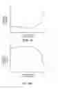 Fig. 47 - Methods and systems providing driveline braking