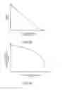 Fig. 48 - Methods and systems providing driveline braking