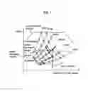 Fig. 08 - Control apparatus for vehicle