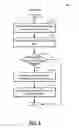 Fig. 05 - Driver training interface
