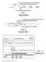 Fig. 02 - Computer-implemented method and system for managing conditional authorities in a vehicle network