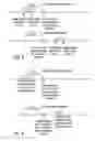 Fig. 06 - Computer-implemented method and system for managing conditional authorities in a vehicle network