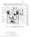 Fig. 01 - Steering method and industrial truck