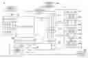 Fig. 01 - Keyless entry control system and control method for outboard motors