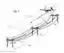 Fig. 02 - UAV Constraint in Overhead Line Inspection