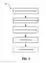 Fig. 08 - Cargo aircraft for transporting intermodal containers in transverse orientation