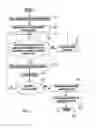 Fig. 09 - INSTALLATION AND METHOD FOR INDIVIDUALLY TAILORED FILLING OF BLISTER PACKS WITH MEDICATION ACCORDING TO PREDETERMINED PRESCRIPTION DATA