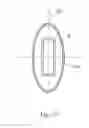 Fig. 13 - FACETED CONTAINER