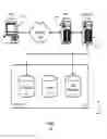Fig. 17 - Robotic communication with fiber-optics