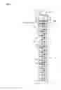 Fig. 04 - Conveyor device for conveying food