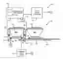 Fig. 01 - Mass flow control for a conveyor system
