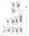 Fig. 04 - Enhanced deceleration propulsion system for elevators