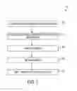 Fig. 22 - Line stabilizer