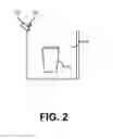 Fig. 03 - Hands free, controlled autofill for a dispenser