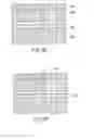 Fig. 08 - Method for making suspended elements with different thicknesses for a MEMS and NEMS structure