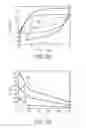 Fig. 06 - PH ADJUSTOR, APPARATUS INCLUDING THE PH ADJUSTOR AND METHOD FOR ADJUSTING PH