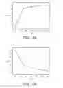 Fig. 09 - PH ADJUSTOR, APPARATUS INCLUDING THE PH ADJUSTOR AND METHOD FOR ADJUSTING PH