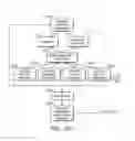 Fig. 15 - Electrobiochemical reactor and related method to enhance microbial/enzyme function in transforming or removing contaminants from a liquid