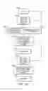 Fig. 17 - Electrobiochemical reactor and related method to enhance microbial/enzyme function in transforming or removing contaminants from a liquid