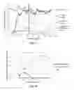 Fig. 10 - System and method for treating waste water by means of passive phosphorus capture