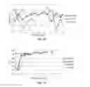 Fig. 12 - System and method for treating waste water by means of passive phosphorus capture