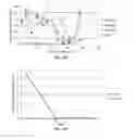 Fig. 13 - System and method for treating waste water by means of passive phosphorus capture