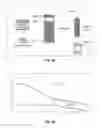 Fig. 28 - System and method for treating waste water by means of passive phosphorus capture
